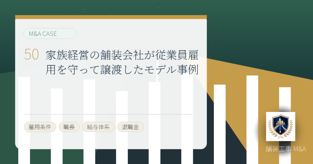 家族経営の舗装会社が従業員雇用を守って譲渡したモデル事例のアイキャッチ画像