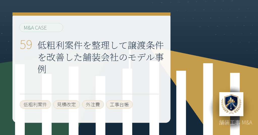 低粗利案件を整理して譲渡条件を改善した舗装会社のモデル事例のアイキャッチ画像