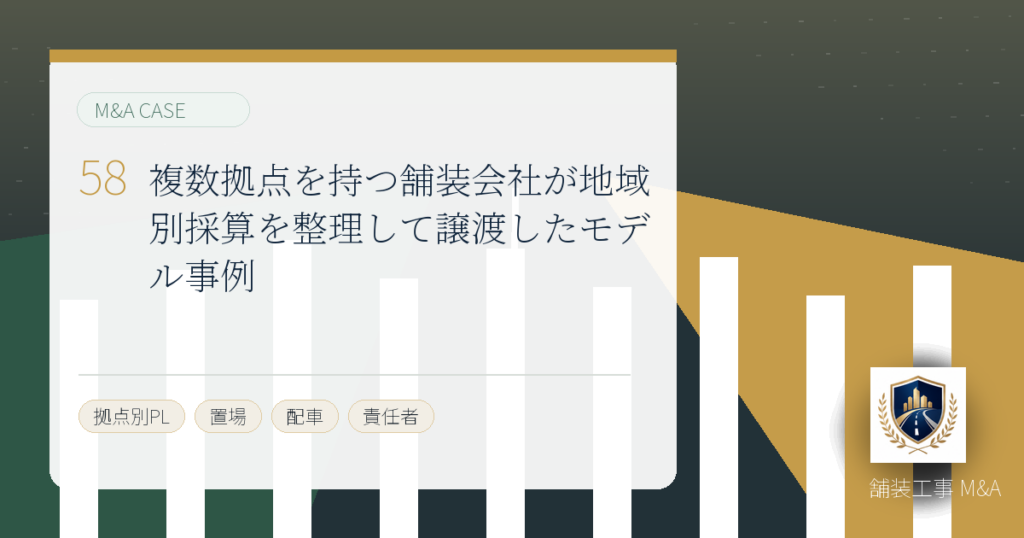 複数拠点を持つ舗装会社が地域別採算を整理して譲渡したモデル事例のアイキャッチ画像