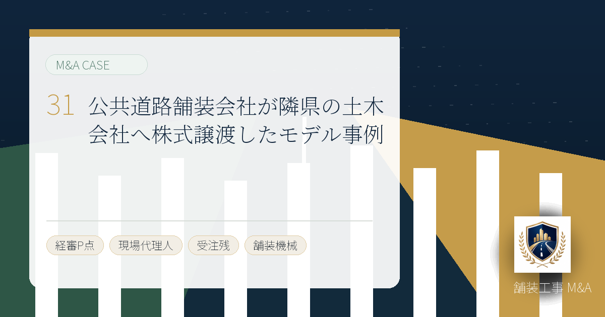 公共道路舗装会社が隣県の土木会社へ株式譲渡したモデル事例のアイキャッチ画像