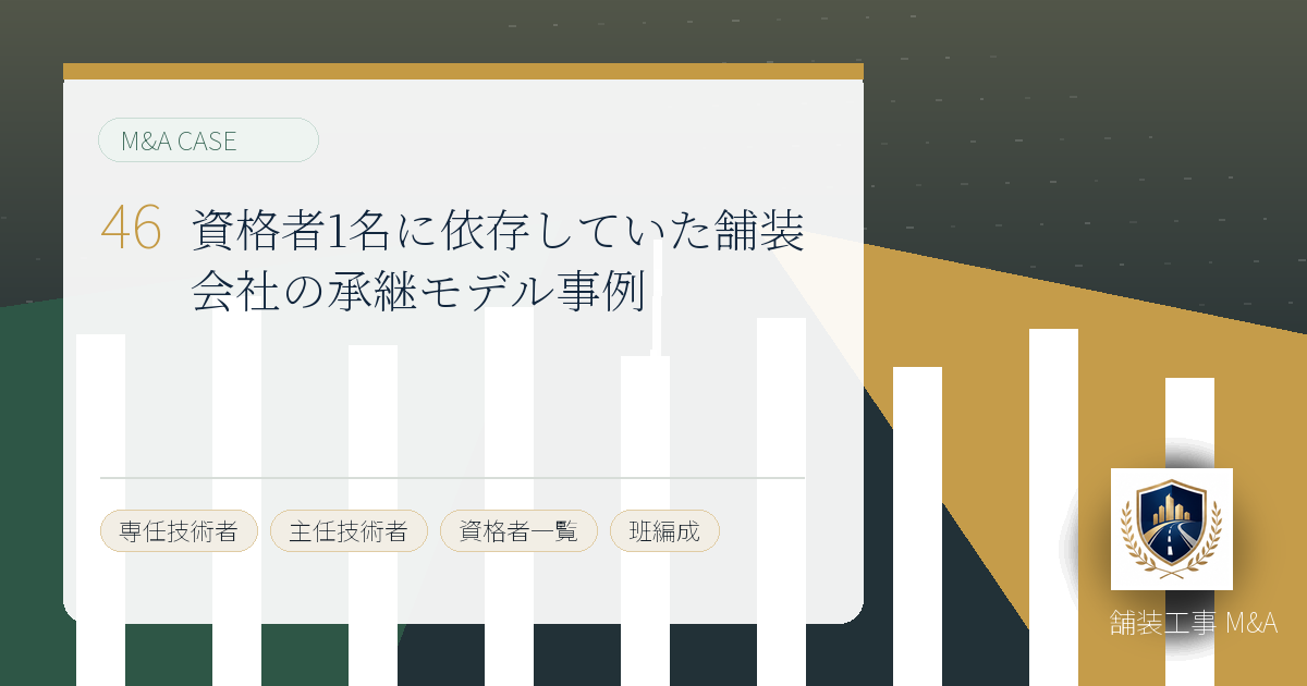 資格者1名に依存していた舗装会社の承継モデル事例のアイキャッチ画像