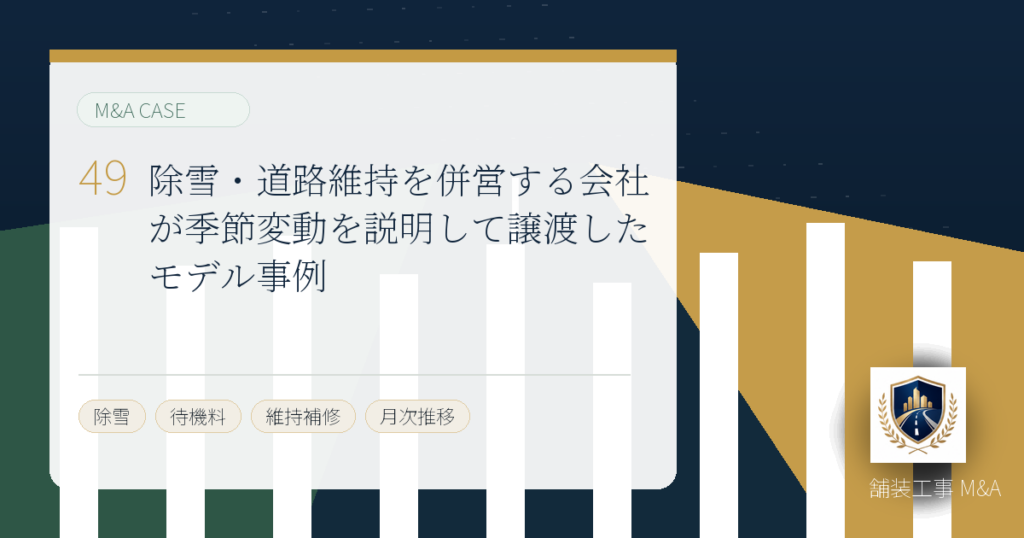 除雪・道路維持を併営する会社が季節変動を説明して譲渡したモデル事例のアイキャッチ画像