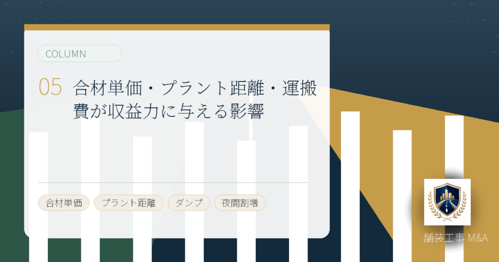 合材単価・プラント距離・運搬費が収益力に与える影響のアイキャッチ画像