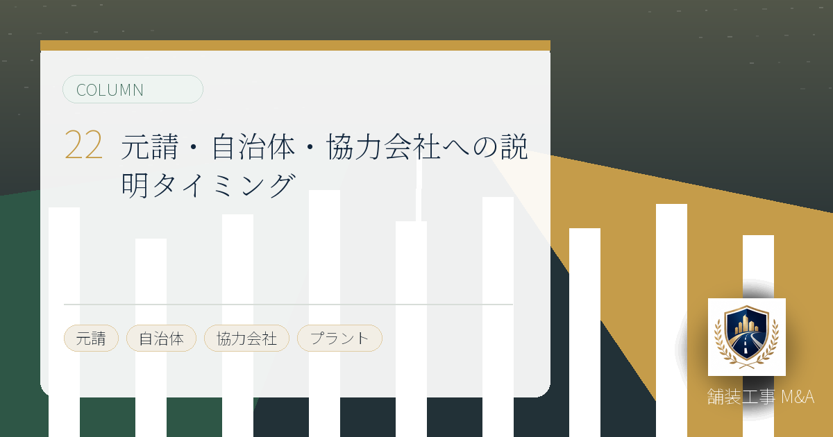 元請・自治体・協力会社への説明タイミングのアイキャッチ画像