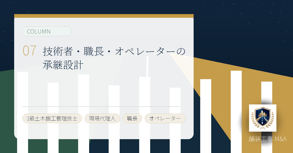 技術者・職長・オペレーターの承継設計のアイキャッチ画像