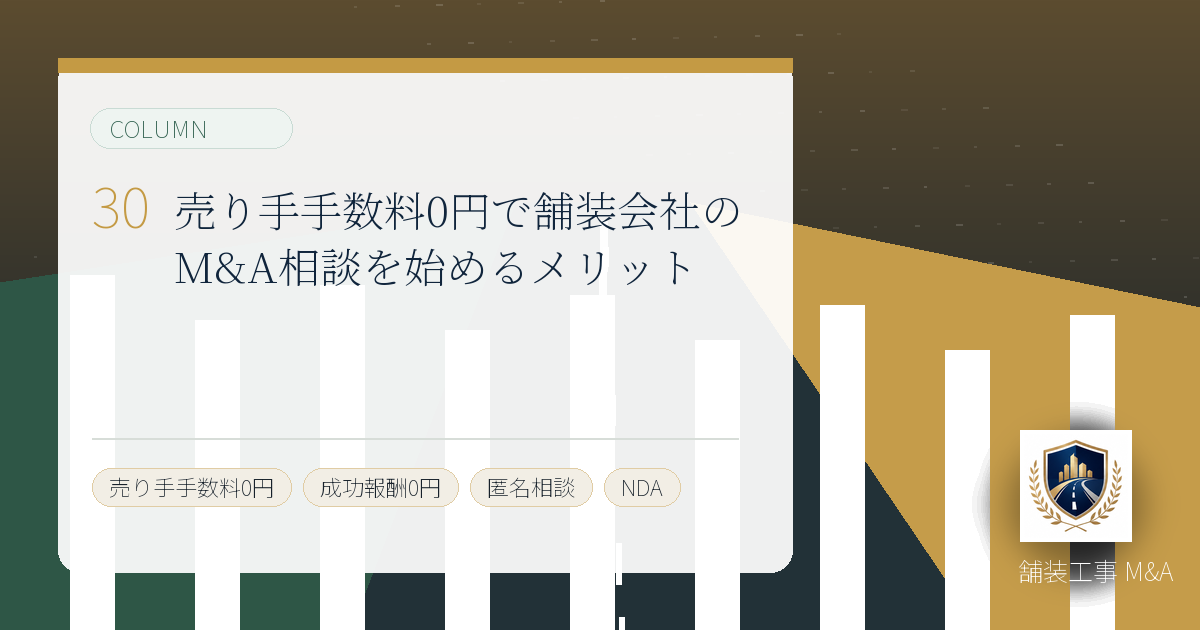 譲渡企業様の手数料0円で舗装会社のM&A相談を始めるメリットのアイキャッチ画像